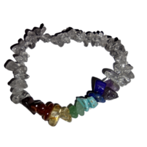 Clear quartz, garnet, tiger's eye, citrine, green aventurine, turquoise, lapis lazuli, and amethyst rough tumbled beads on a bracelet.